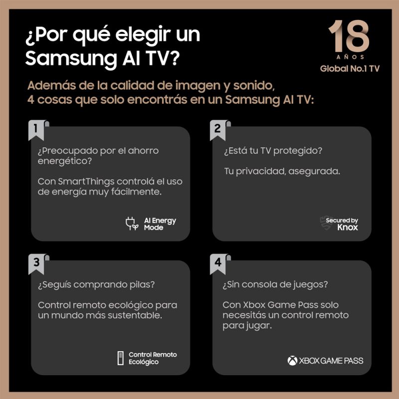 Smart Tv Samsung 85" Neo Qled 4K N85D