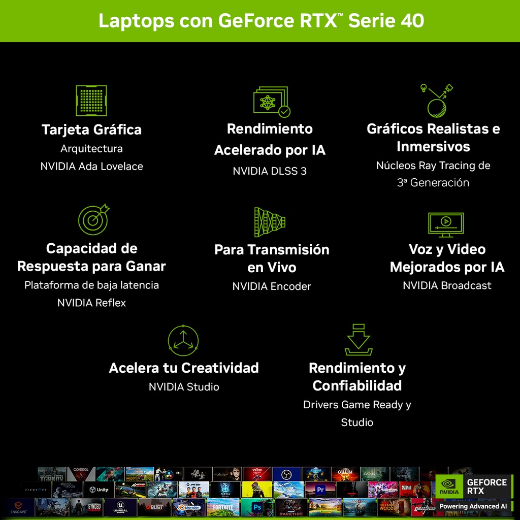 Notebook Hp 15-fb2023la Amd Ryzen 7 8840h NVIDIA GeForce RTX 4060 1TB Ssd 16gb RAM Windows 11